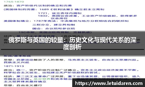 俄罗斯与英国的较量：历史文化与现代关系的深度剖析